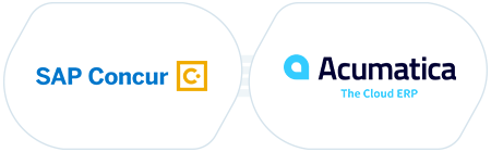 Celigo - Offre groupée de démarrage rapide Acumatica-SAP Concur