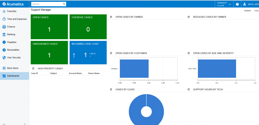 Responsable du support des tableaux de bord