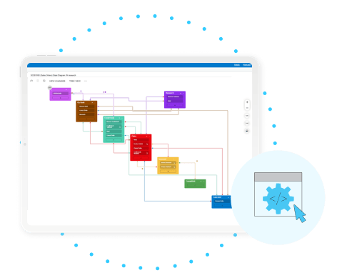 Agilité du commerce de détail