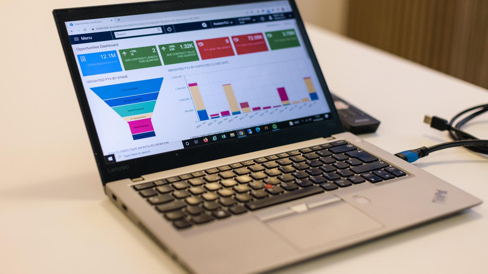 Demandes de renseignements génériques : Meilleures pratiques pour l'optimisation des performances