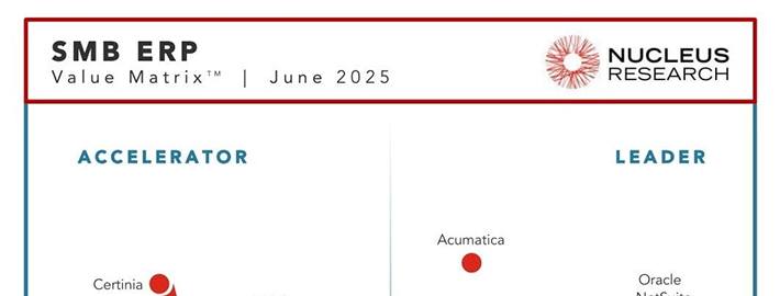 Nucleus Research 2025 Matrice de valeur des technologies ERP pour les PME