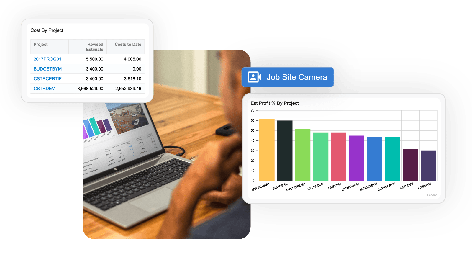 Acumatica Cloud ERP - Connectez votre entreprise