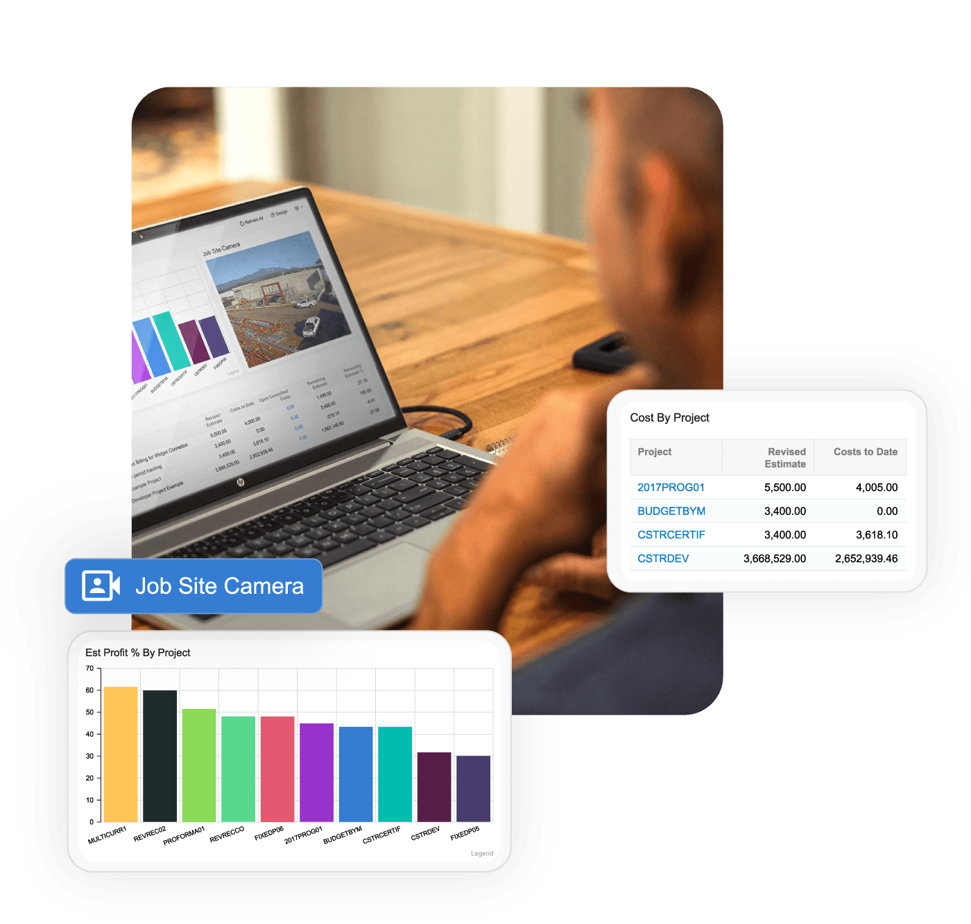 Acumatica Cloud ERP - Connectez votre entreprise