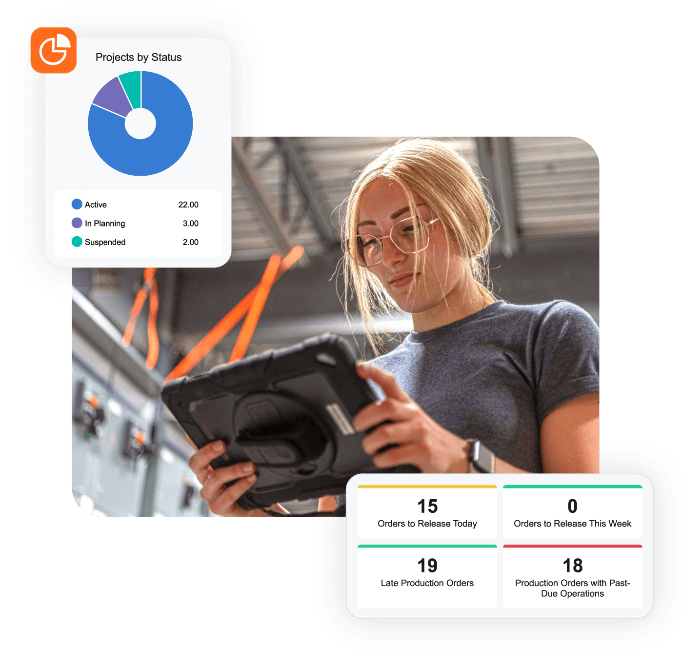 Acumatica Cloud ERP - Plateforme Acumatica